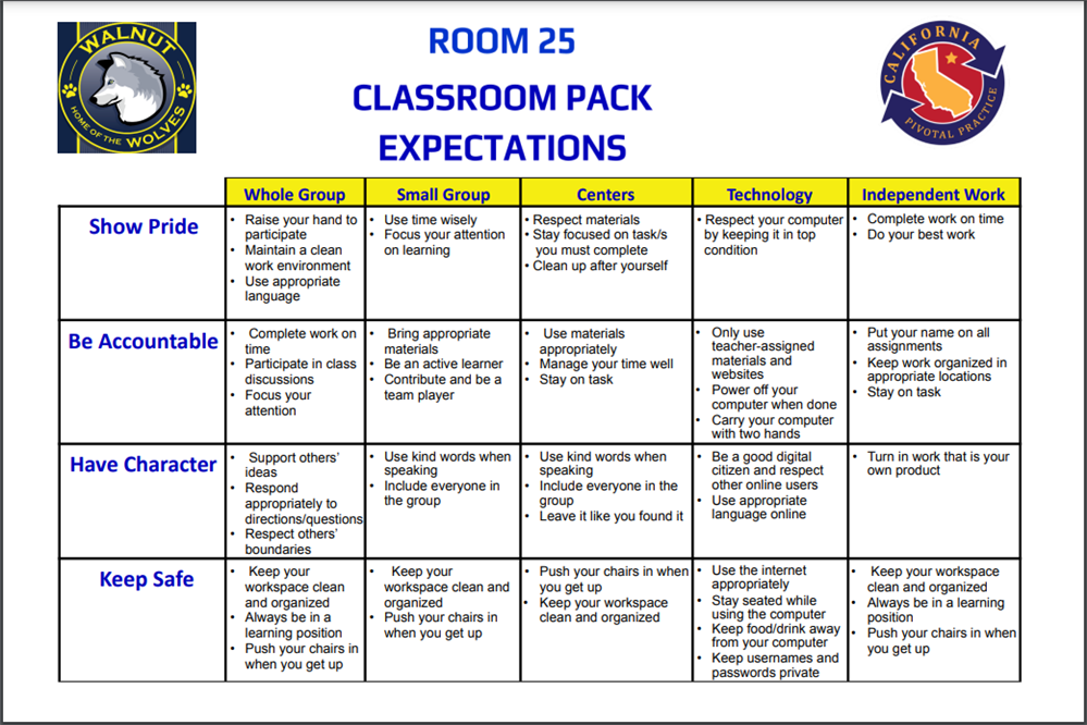 PBIS DL PACK Expectations